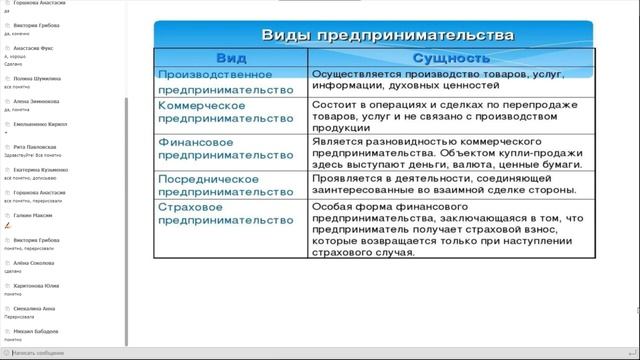 Совр. бизнес-техн. Лекция 2 "Основные треки бизнеса" смотреть онлайн