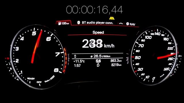 2018 Audi RS6 Performance vs. Porsche Panamera Turbo - Acceleration Sound 0-100, 0-300 km/h | APEX смотреть онлайн