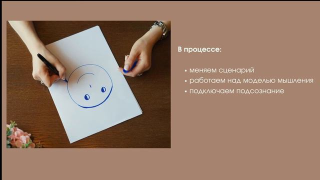 Личный коучинг. Начало смотреть онлайн