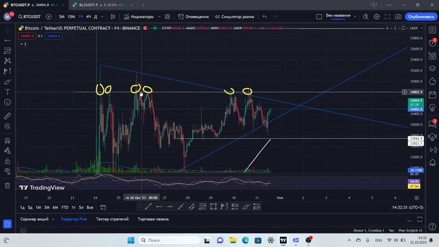 РАЗБОР БИТКОИНА 31.10.2023 смотреть онлайн