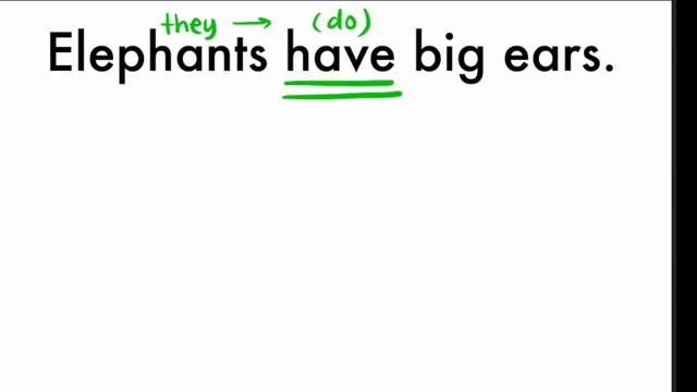 Present Simple Tense, Negative and Interrogative Sentences смотреть онлайн