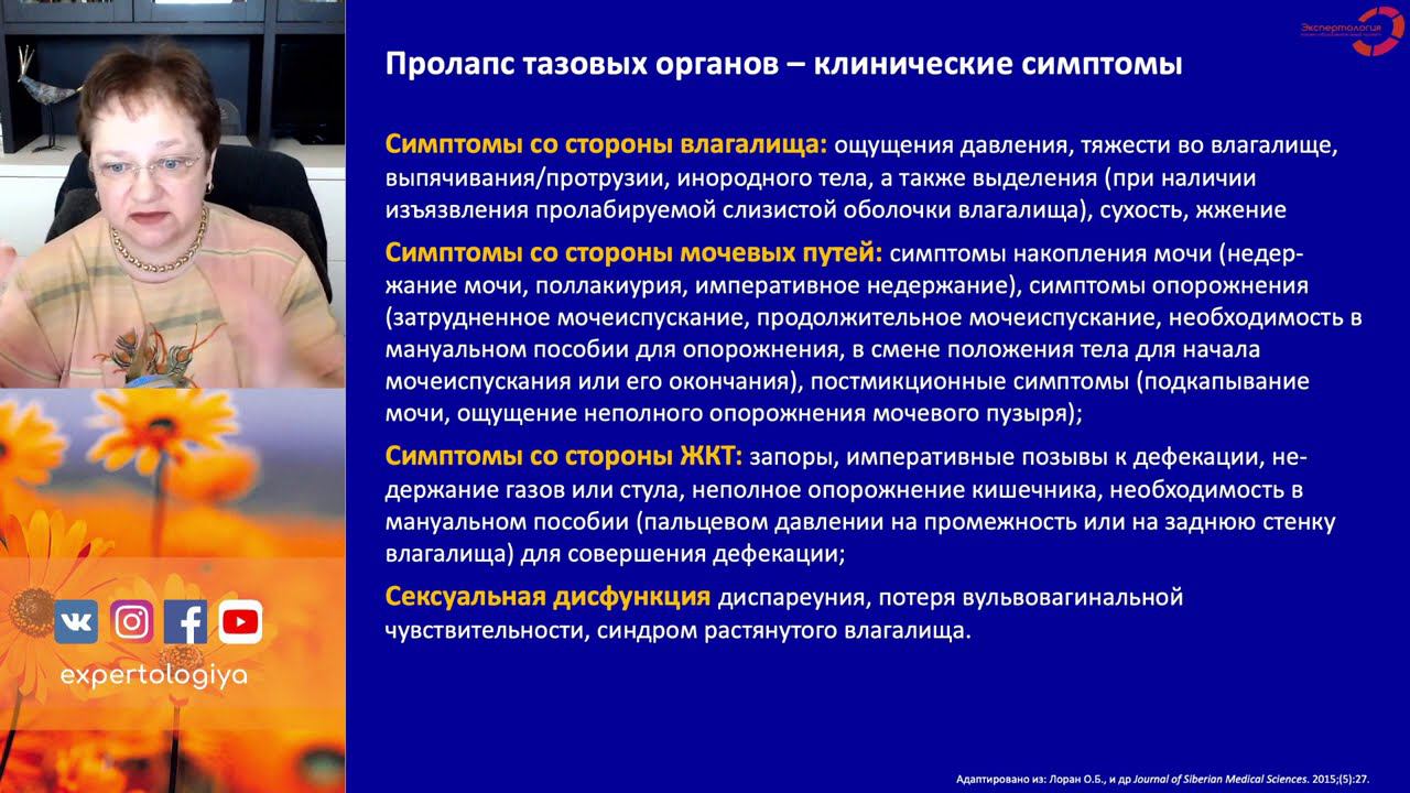 Экспертология | Пролапс тазовых органов