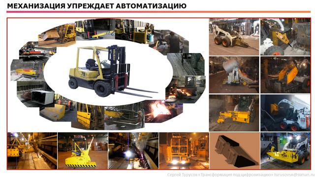 Турусов.Механизация и автоматизация минимизируют персонал в бизнесе смотреть онлайн