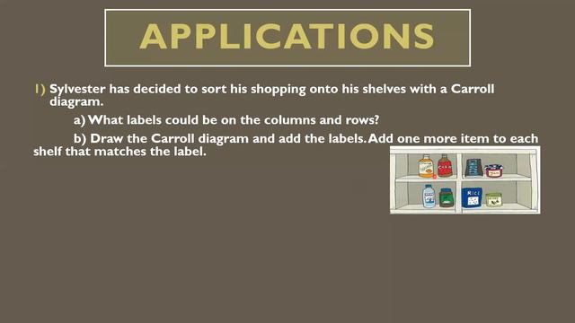 Carroll & Venn diagrams | Unit 1C - Handling Data | 13-17 Sept, 2021 смотреть онлайн