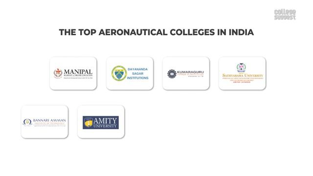 Aeronautical Engineering 2021 | Best Colleges | Job Trends | Salary Trends | Recruiters смотреть онлайн