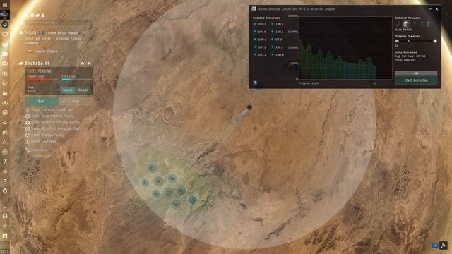 EVE Online. Гайд для по планетарному производству в хайсеке и ВХ (для новичков) смотреть онлайн