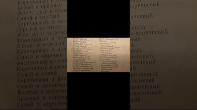 Какие получаются цвета при смешивании красок#shorts смотреть онлайн