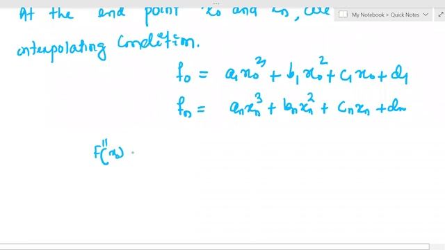 CUBIC SPLINE INTERPOLATION смотреть онлайн
