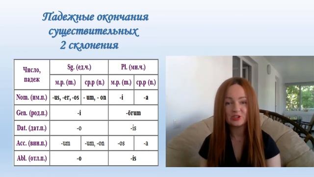 2 склонение имени существительного. Исключения из правила о роде. смотреть онлайн