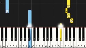 Historia De Un Amor piano - Guadalupe Pineda - Easy Slow Piano Tutorial