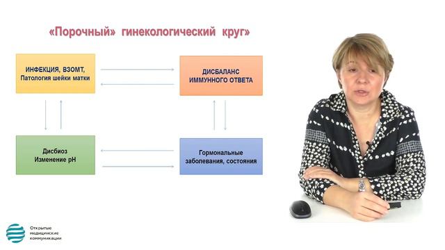 Биопленки. Филяева Ю. А. смотреть онлайн