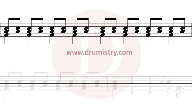 Bruno Mars - Uptown Funk Drum Score смотреть онлайн