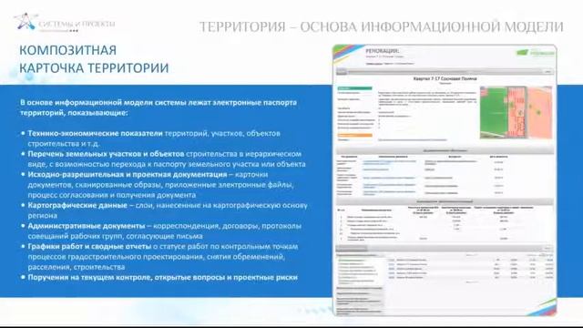 Система управления развитием территорий (СУРТ) смотреть онлайн