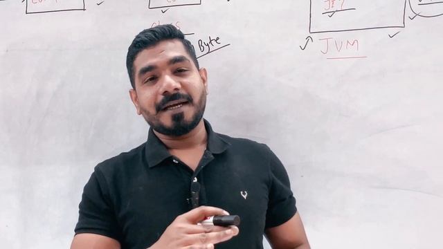 How Java Works Internally In Hindi | JVM Basics | Java Program Kaise Kaam Karta Hai | Crayshow 3.0 смотреть онлайн