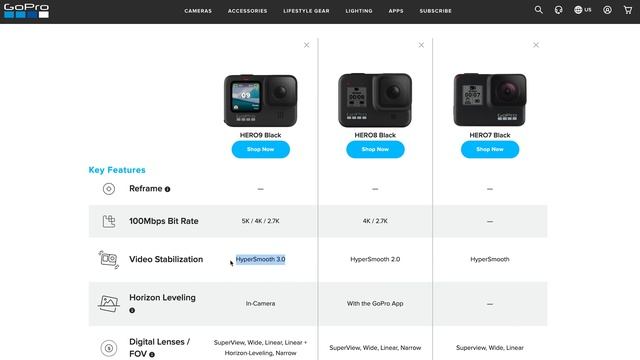 GoPro Hero 9 Black- is it worth it? смотреть онлайн