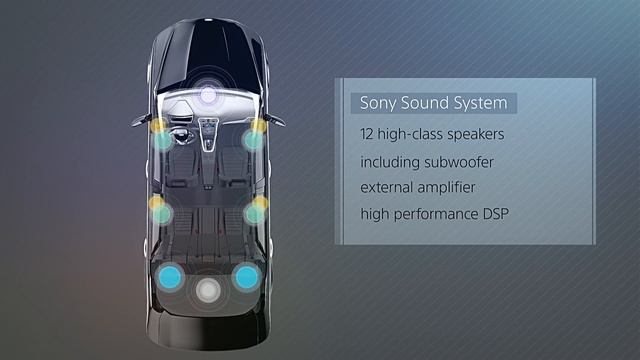 Video New Edition Audio System Promo iPad optimized ENG FINAL SONYLOGO смотреть онлайн