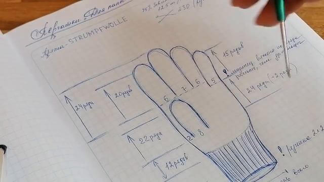 Простейшие мужские перчатки спицами #вязание #перчаткиспицами смотреть онлайн