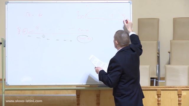 Взаимосвязь хамартологии с другими разделами богословия | Андрей Подгурский | Слово Истины смотреть онлайн