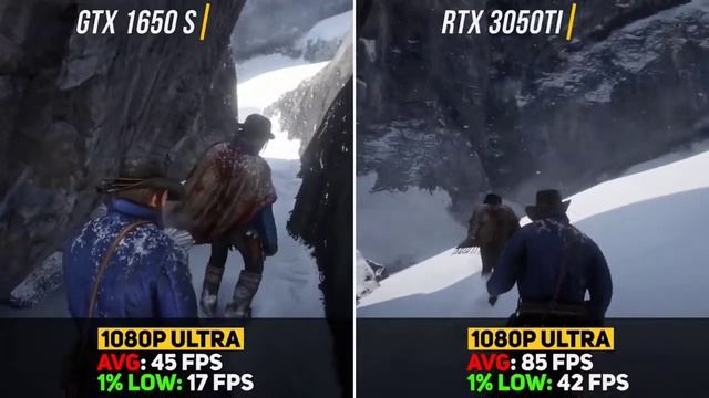 NVIDIA RTX 3050 Ti vs GTX 1650Super Test in new Games смотреть онлайн