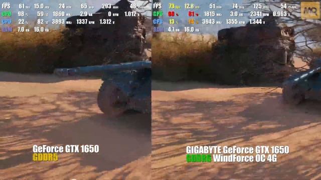World Of Tanks: сравнение GIGABYTE GTX 1650 GDDR6 Vs GTX 1650 GDDR5