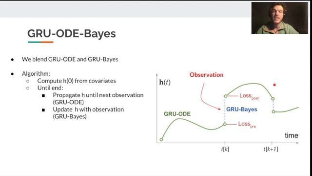 GRU-ODE-Bayes: Continuous modeling of sporadically-observed time series смотреть онлайн