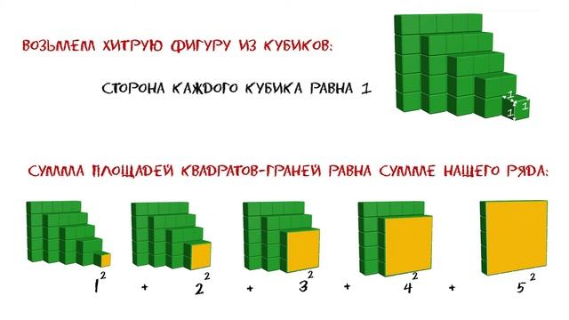 Перевернутая математика. Выпуск 4. смотреть онлайн