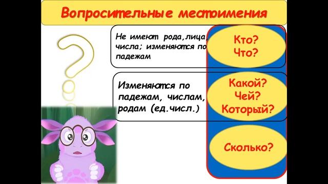 ВОПРОСИТЕЛЬНЫЕ И ОТНОСИТЕЛЬНЫЕ МЕСТОИМЕНИЯ #твшкола5+ смотреть онлайн