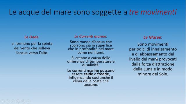 Geografia dinamiche del mare e delle coste смотреть онлайн