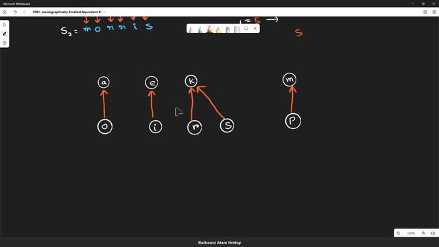 1061. Lexicographically Smallest Equivalent String || Java || Union Find || Leetcode смотреть онлайн