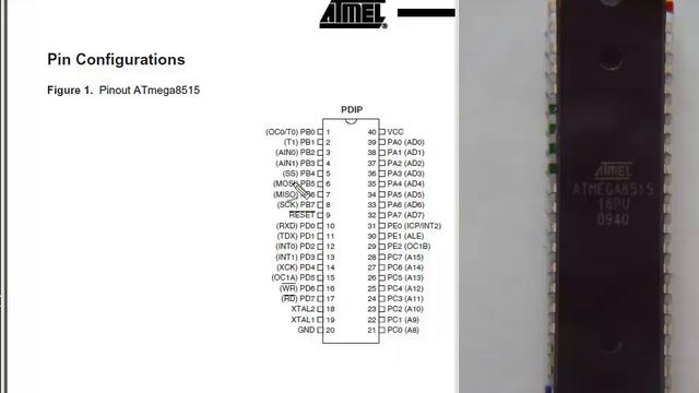 Микроконтроллер - Назначение выводов смотреть онлайн