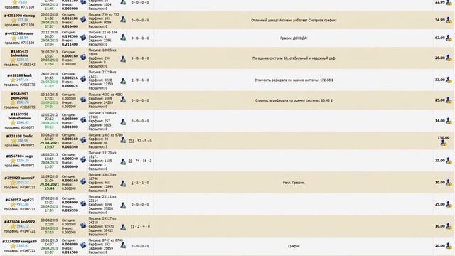 Wmmail.ru [Promo 2021] смотреть онлайн