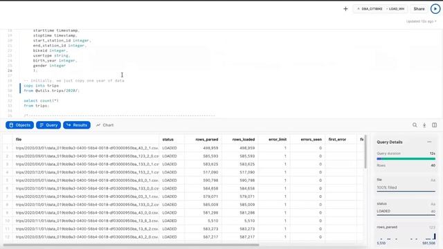 What is Snowflake? 8 Minute Demo смотреть онлайн
