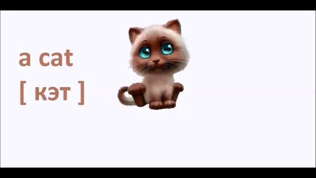 Видео урок для детей .Личные местоимения в английском языке. Personal pronouns смотреть онлайн