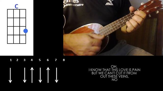 How to play Lets Hurt Tonight by OneRepublic Ukulele смотреть онлайн