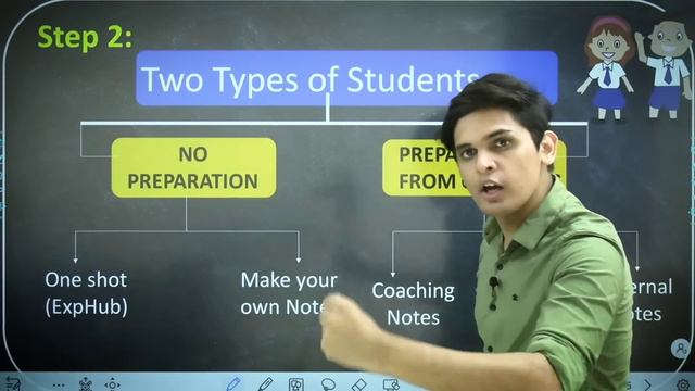 SCIENCE Complete Roadmap to Score 98%🔥| Class 10 Boards| Brahmastra strategy смотреть онлайн