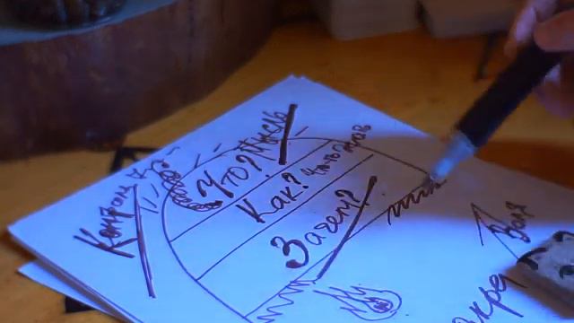 Намерение • Формирование и материализация смотреть онлайн