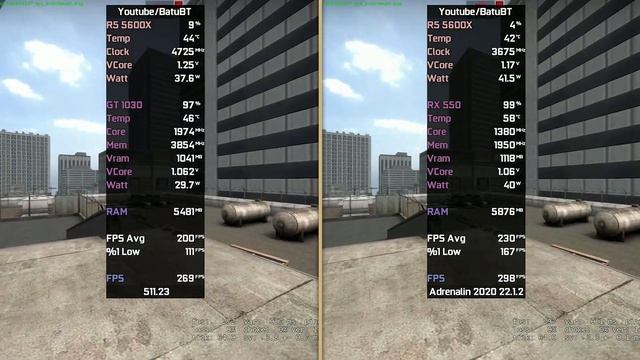 GT 1030 OC vs RX 550 OC | 2022 смотреть онлайн