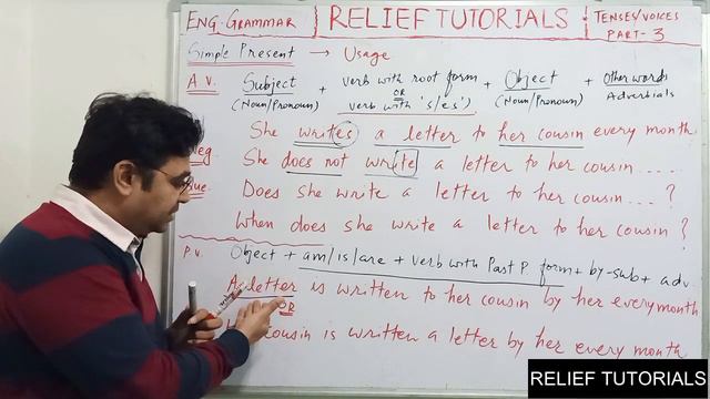English Grammar (Tenses and Voices) | Lec.3 | Relief Tutorials смотреть онлайн