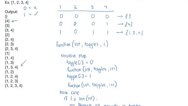 Print all the subarrays of a list in Python смотреть онлайн