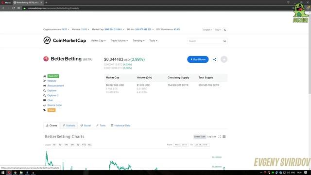 ?BetterBetting - Разбор рынка на 14.07 смотреть онлайн