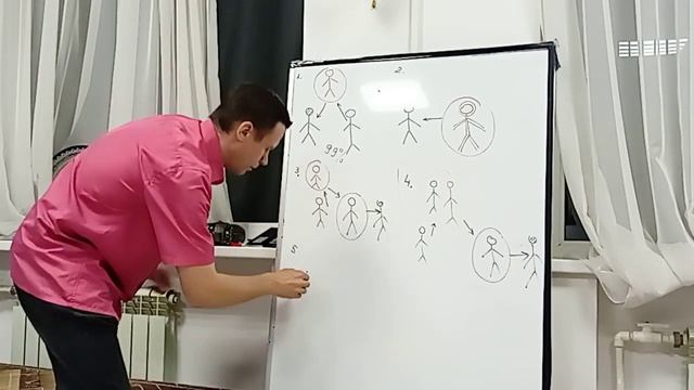 Принципы мышления при исцелении больных смотреть онлайн