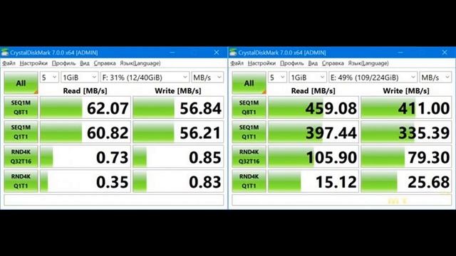 USB-C 3.1 кейс Baseus для SATA HDD/SSD 2.5" | #Обзор смотреть онлайн