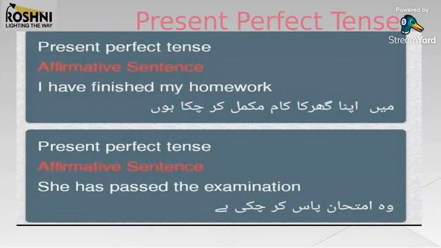Present Tense | Continuous | Perfect & Perfect Continuous смотреть онлайн