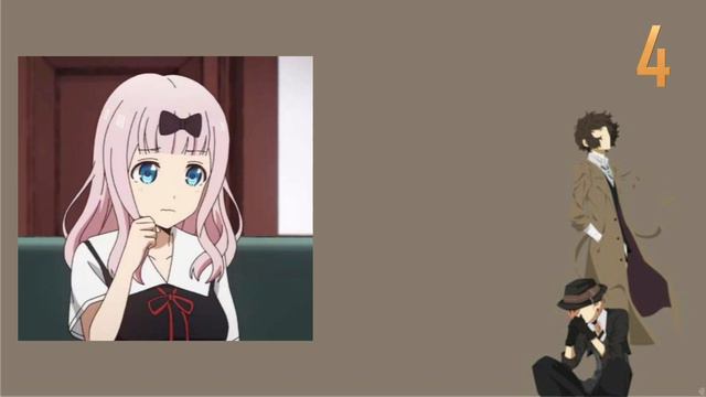 Угадай аниме по персонажу. 15 персонажей смотреть онлайн