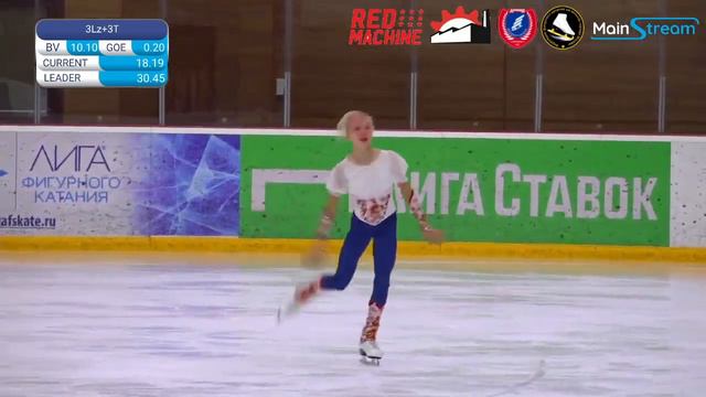 Алена Кривоносова КП (61.75) - Кубок СК "Армия фигурного катания" 17 дек 2022 смотреть онлайн