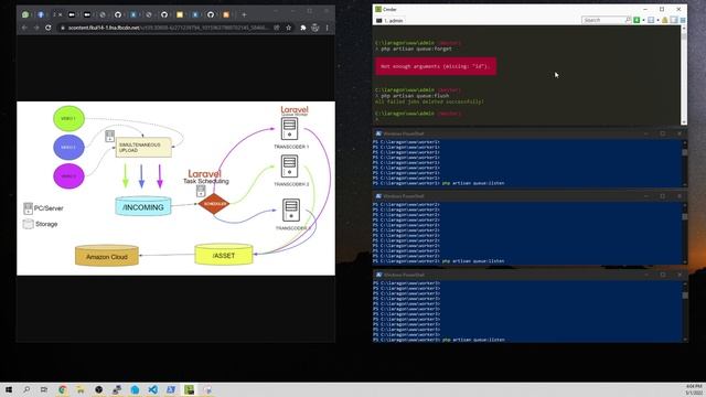 Laravel 8 : Using Laravel Queue to encode video on 3 different servers смотреть онлайн