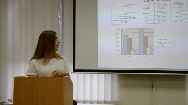 «ЗАЩИТА ДИПЛОМА МАГИСТРА» МАГІСТЕРСЬКА ПРОГРАМА «БІЗНЕС-АДМІНІСТРУВАННЯ» смотреть онлайн