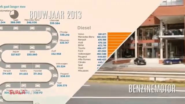 Volvo V70 T4 R-Design Aut.