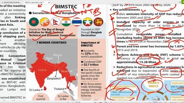 VisionIAS 2nd April 2021 DAILY CURRENT AFFAIRS & Editorial ANALYSIS(DNA) UPSC IAS смотреть онлайн
