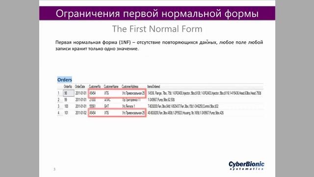 Видеокурс по SQL Essential. Урок 4. Проектирование БД смотреть онлайн